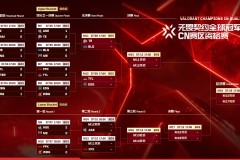 电竞激战：WBG险胜AL，TES横扫NIP精彩瞬间回顾